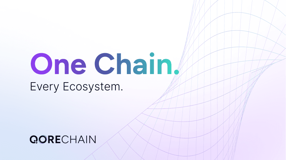 Cross-Chain Compatibility